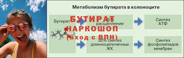 таблы Новозыбков